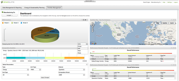 Carbonetworks screenshot