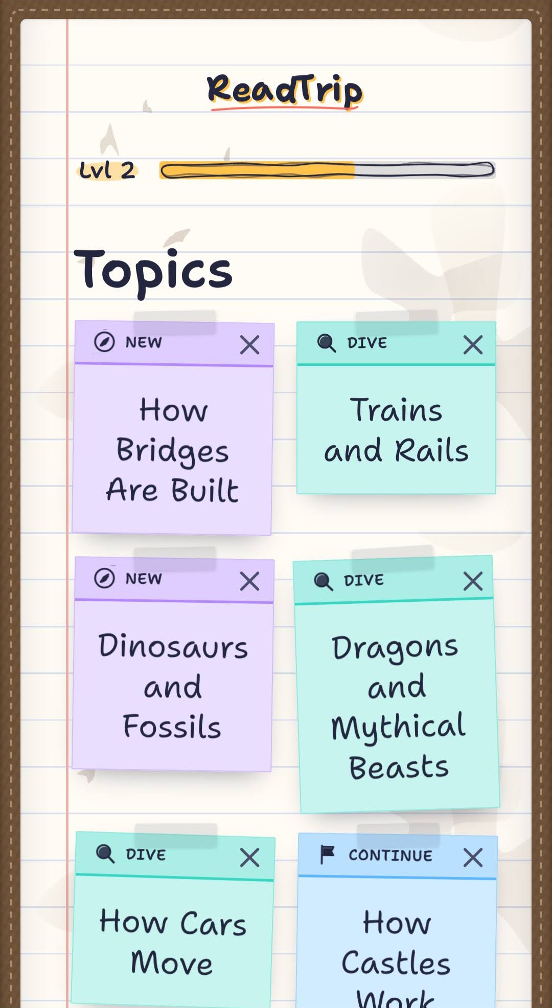 ReadTrip topic map